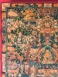 Tibetan Thangka Of Buddha Life Story