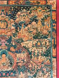 Tibetan Thangka Of Buddha Life Story