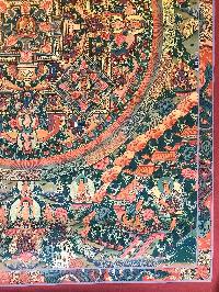 Tibetan Thangka Of Mandala