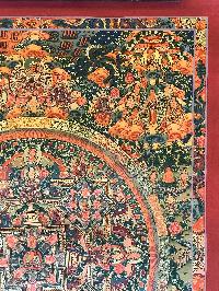 Tibetan Thangka Of Mandala