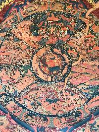 Tibetan Thangka Of Wheel Of Life - Bhavacakra - Reduk