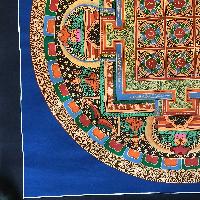 Tibetan Mantra Mandala, [color]