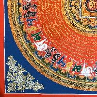 Tibetan Mantra Manda [blue On Red]