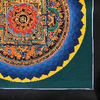 Tibetan Square Mandala With [with Hindu Om], [green And Blue], [student Mandala]