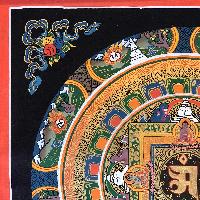 Tibetan Square Mandala With [om Mani Padme Hum]