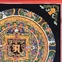 Tibetan Square Mandala With [om Mani Padme Hum]