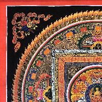 Tibetan Square Mandala With [shakyamuni Buddha]