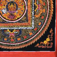 Tibetan Square Mandala With [shakyamuni Buddha]