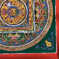 Tibetan Square Mandala With [shakyamuni Buddha]