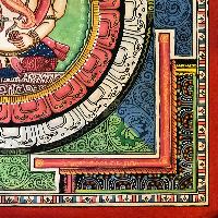 [newari] Buddhist Thangka Of Ganesh Mandala