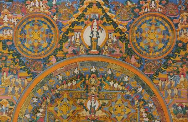 Tibetan Thangka Of Five Mandalas, [24k Real Gold]