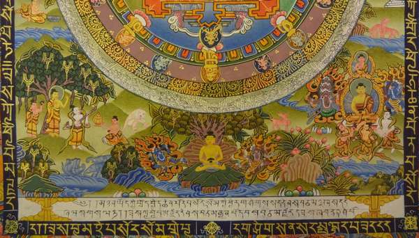 Tibetan Thangka Of Mandala, [24k Real Gold]