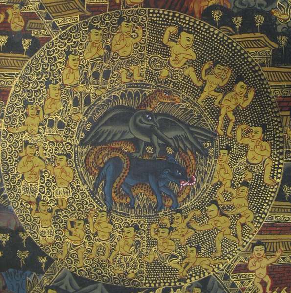 Tibetan Thangka Of Wheel Of Life, [24k Real Gold]