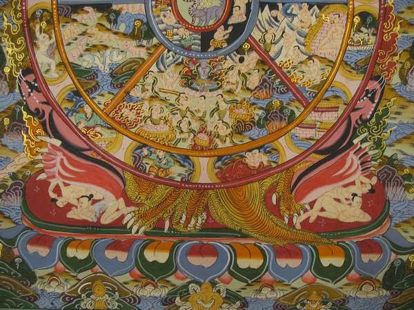 Tibetan Thangka Of Wheel Of Life