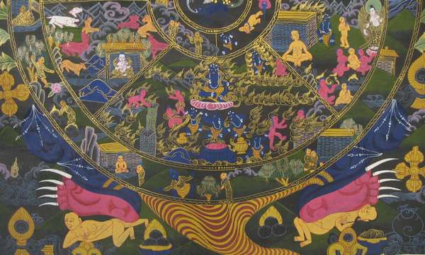 Tibetan Thangka Of Wheel Of Life