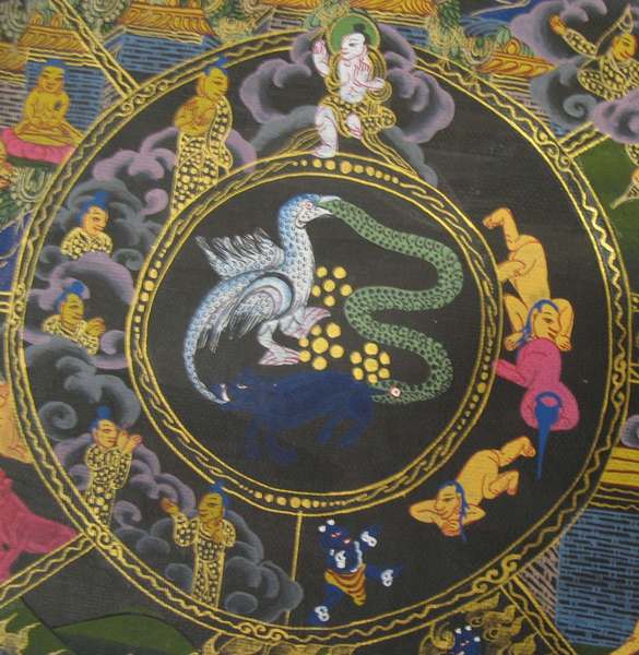 Tibetan Thangka Of Wheel Of Life