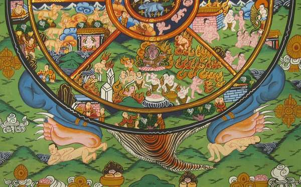 Tibetan Thangka Of Small Wheel Of Life