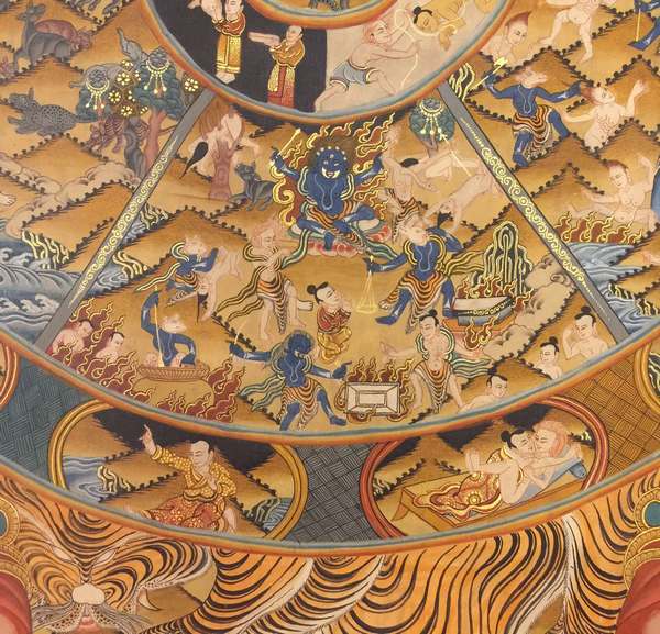 [hq] Tibetan Thangka Of Wheel Of Life, [24k Real Gold]