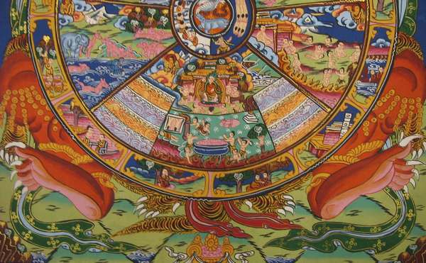 Tibetan Thangka Of Wheel Of Life