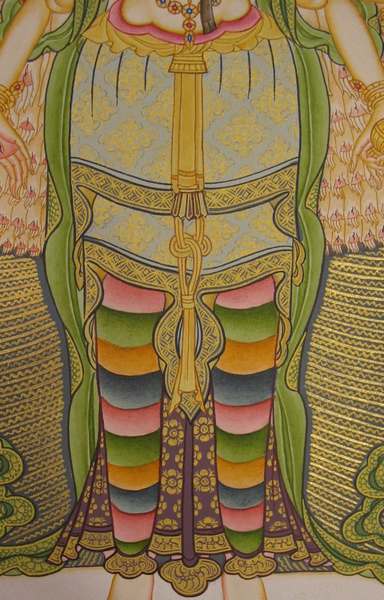 [old Stock] Tibetan Thangka Of Lokeshvara, [24k Real Gold], [rare Find]