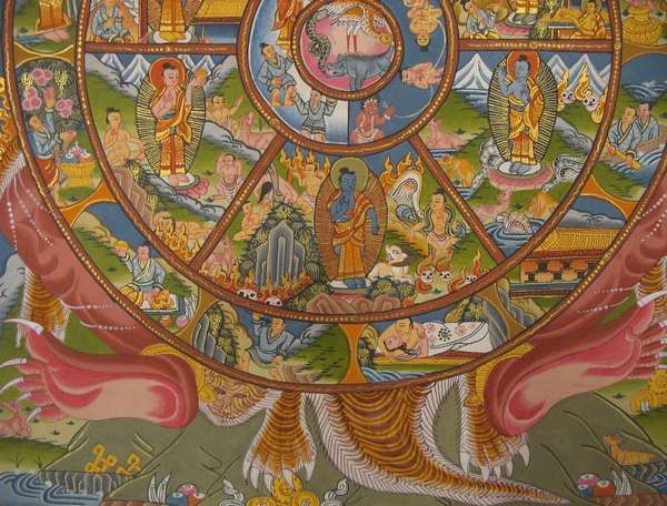 Tibetan Thangka Of Wheel Of Life