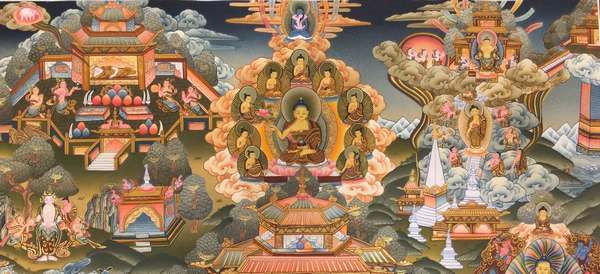 [master Quality] Tibetan Thangka Of Buddha Life Story, [24k Real Gold], [rare Find]