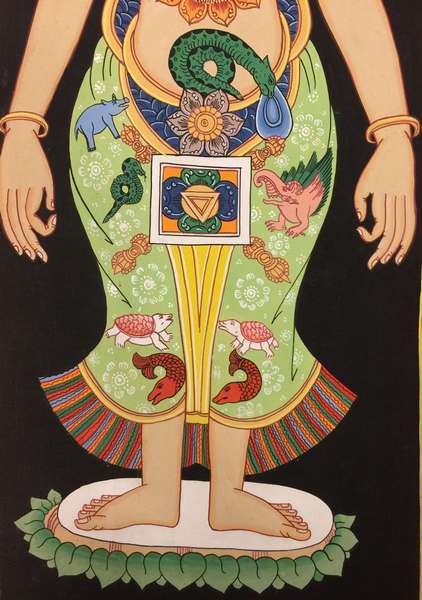 Tibetan Thangka Of Samadhi Small