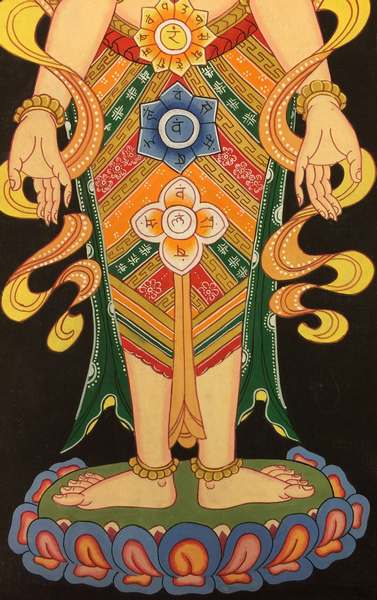 Tibetan Thangka Of Samadhi Small