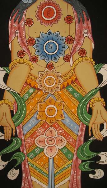 Tibetan Thangka Of Samadhi Small