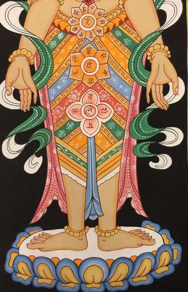 Tibetan Thangka Of Samadhi Small