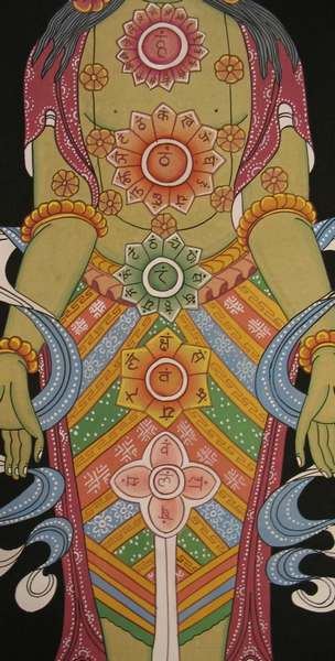 Tibetan Thangka Of Samadhi Small