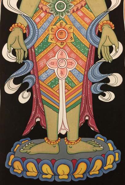 Tibetan Thangka Of Samadhi Small