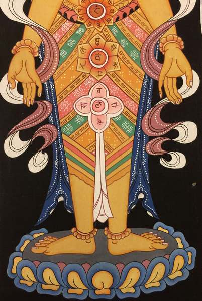 Tibetan Thangka Of Samadhi Small