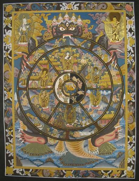 Tibetan Thangka Of Wheel Of Life, [24k Real Gold]