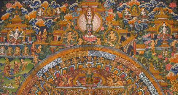 Tibetan Thangka Of Lokeshvara Mandala, [24k Real Gold]