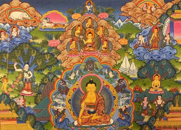 Tibetan Thangka Of Buddha Life Story