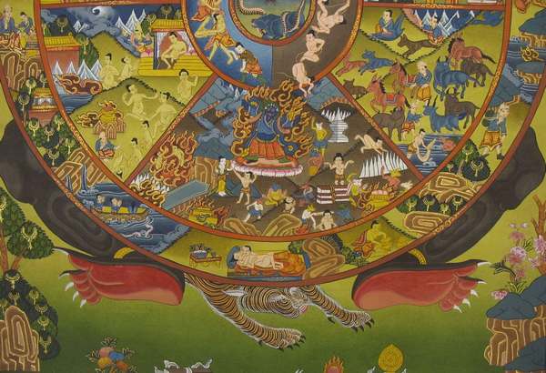 Tibetan Thangka Of Wheel Of Life