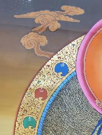 Thangka Painting Of White Tara