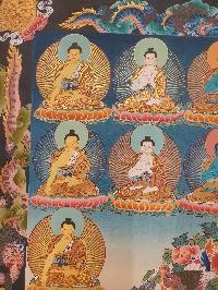 Thangka Painting Of 35 Buddhas