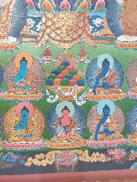 Thangka Painting Of 35 Buddhas