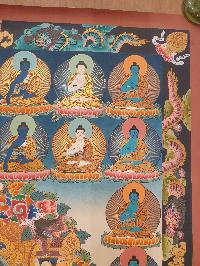 Thangka Painting Of 35 Buddhas