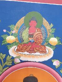 Thangka Painting Of Shakyamuni Buddha, [real Gold]