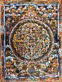 Thangka Painting Of Mandala, With [polyester Brocade Brocade]