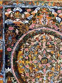 Thangka Painting Of Mandala, With [polyester Brocade Brocade]