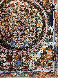 Thangka Painting Of Mandala, With [polyester Brocade Brocade]