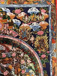 Thangka Painting Of Mandala, With [polyester Brocade Brocade]