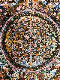 Thangka Painting Of Mandala, With [polyester Brocade Brocade]