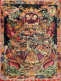 Thangka Painting Of Mandala, With [polyester Brocade Brocade]