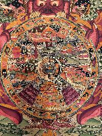 Thangka Painting Of Mandala, With [polyester Brocade Brocade]