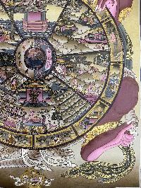 Buddhist Hand Painted Thangka Of Wheel Of Life, Lamas Art